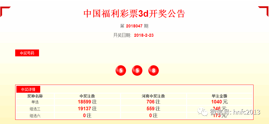 福利彩票中奖规则