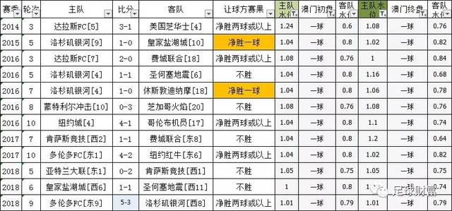 澳门足球彩票有限公司网址，探索彩票世界的门户