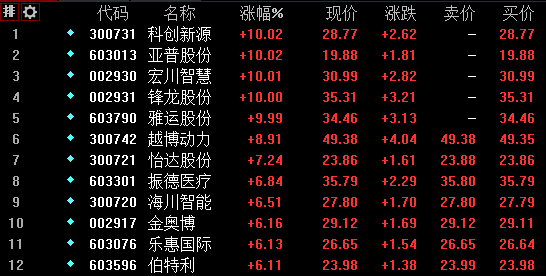 探索今日3D试机号与金码的奥秘