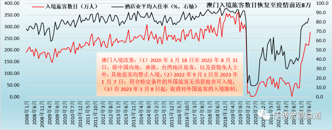 澳门未来展望，探索2023年的料准资料与前瞻性分析
