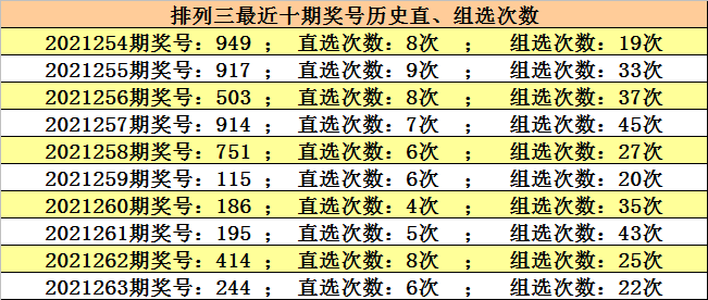 澳门今晚的开奖号码预测与解读