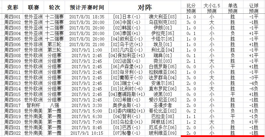 入春梦 第72页