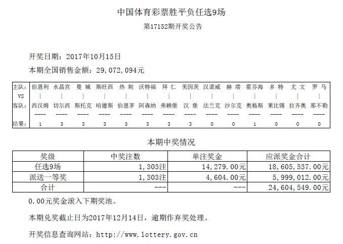 足彩胜平负玩法计算器，探索与解析