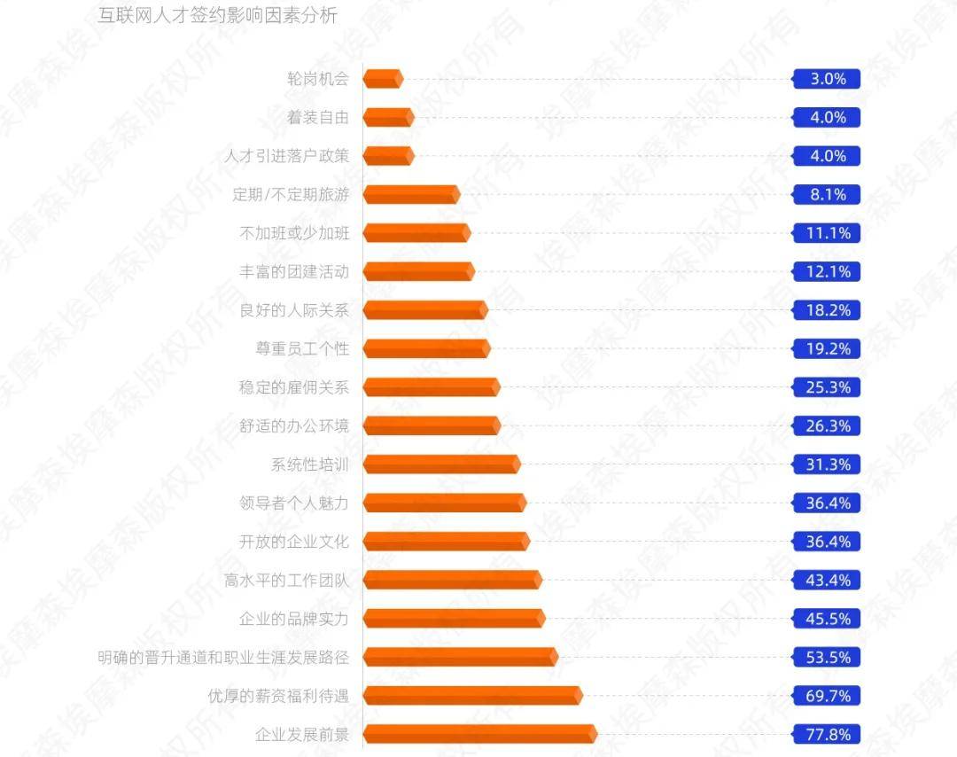 体育数据