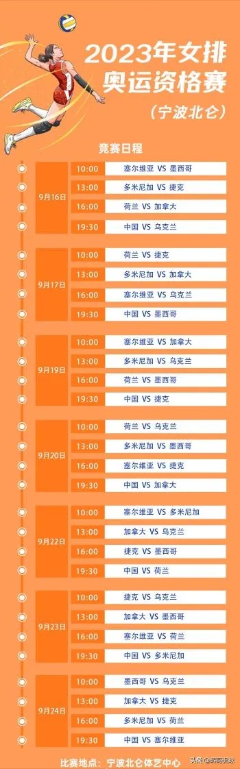 女排最新赛事安排时间，热血赛场，再度燃情