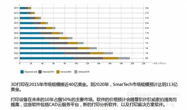 旧版3D走势图综合版深度解析与应用价值