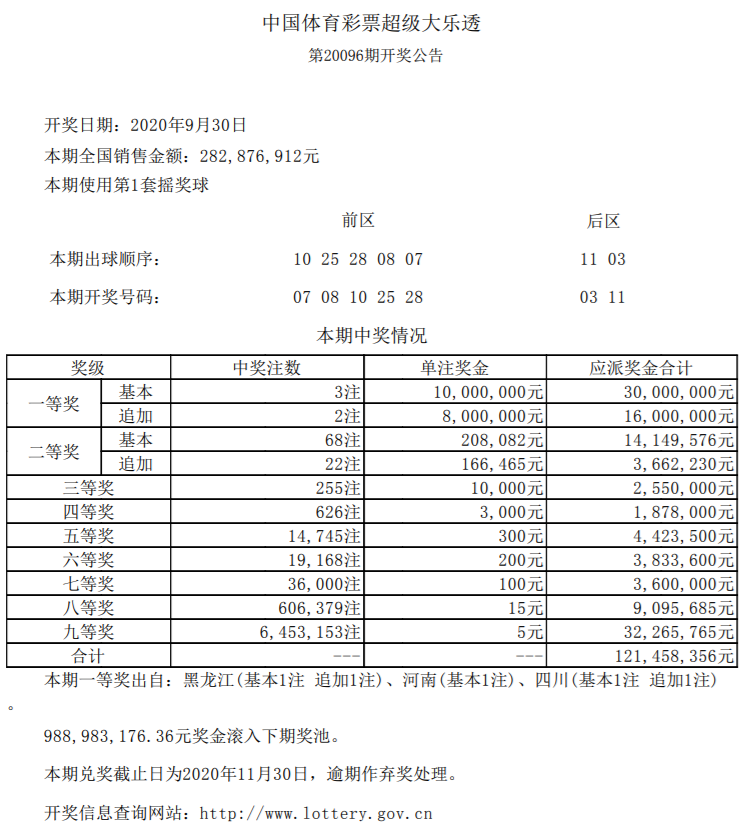 数字背后的故事探索