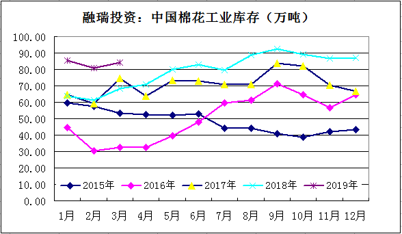 新浪彩票的3D带连线基本走势图，探索未来彩票的新视界
