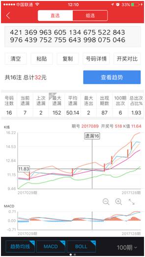 探索3D乐彩网走势图1700，数据与图形的交织之美