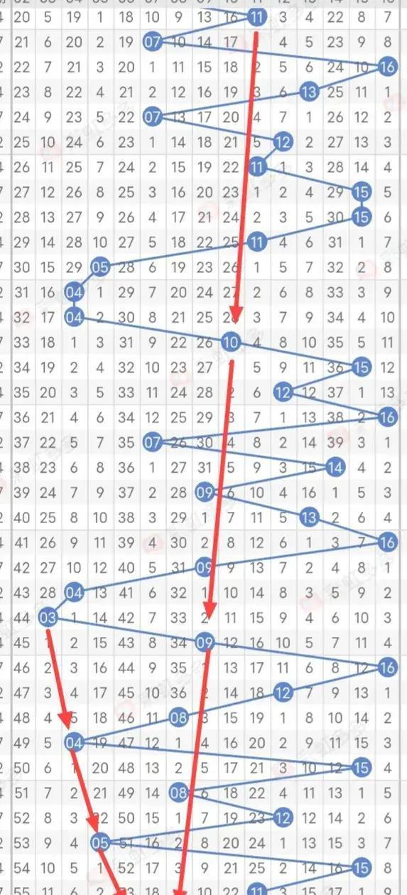 探索与解析