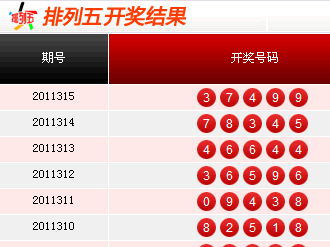 排列五历史所有开奖号码一览
