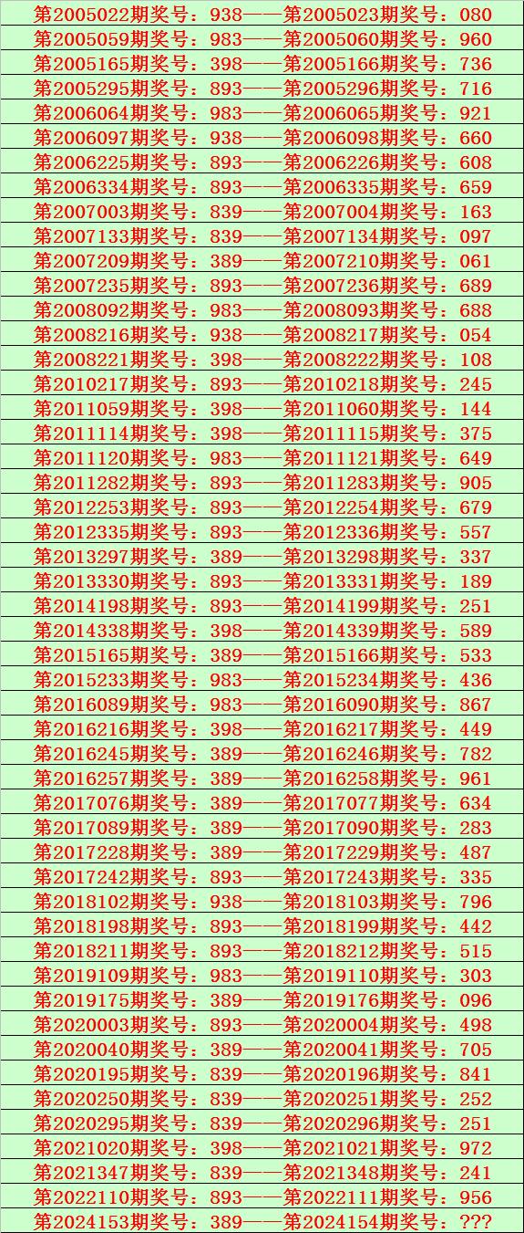 乐彩网