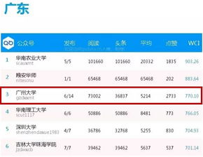2025港六今晚开奖号码