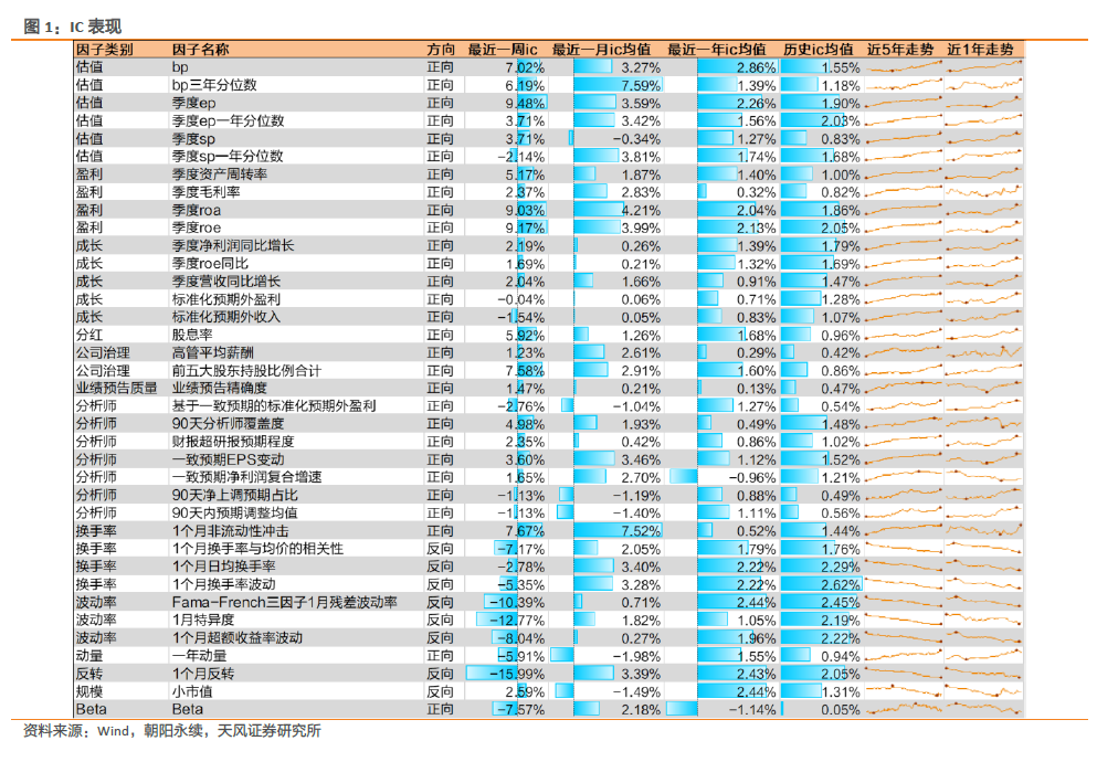 2025澳门天天开彩大全走势图