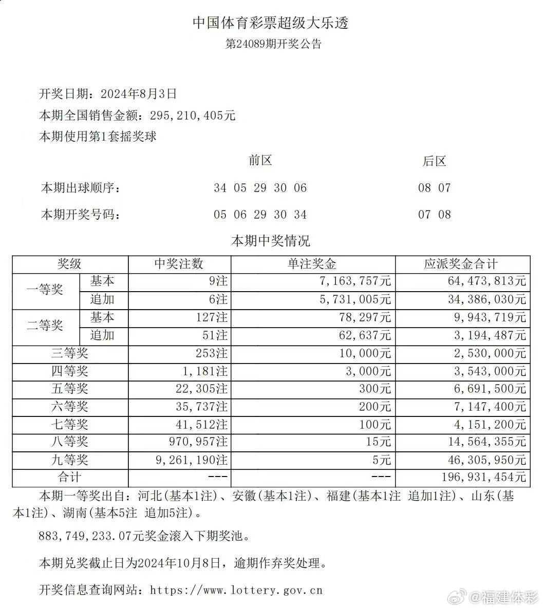 2025年3月 第419页