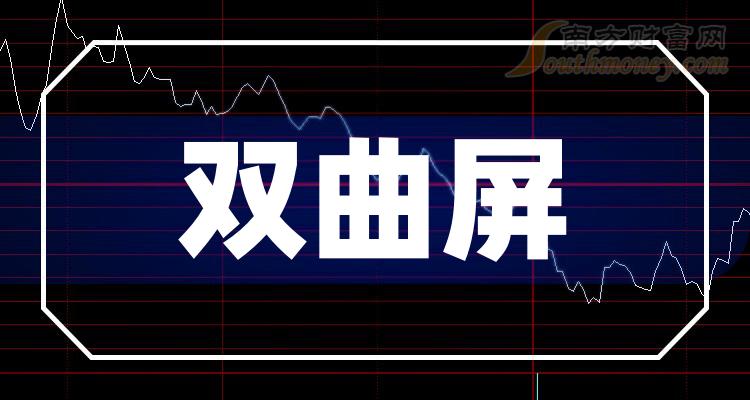 2025年3月 第418页