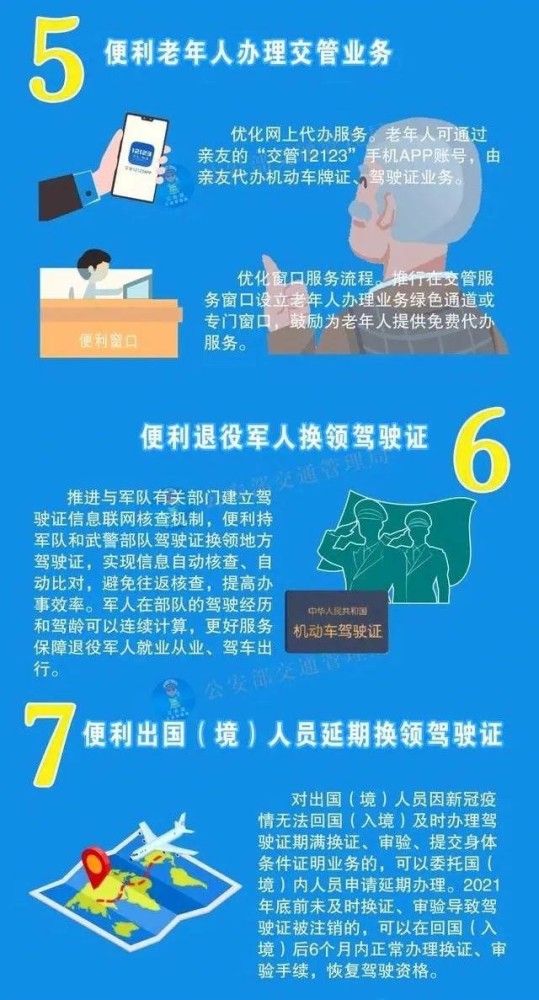 二四六好彩7777788888免费资料使用方法