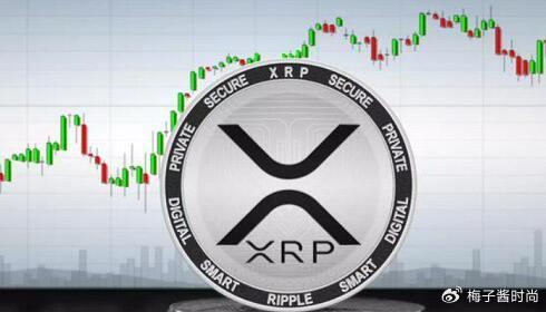 xrp瑞波币最新消息 今日