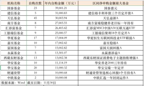 香港历史记录近15期查询表