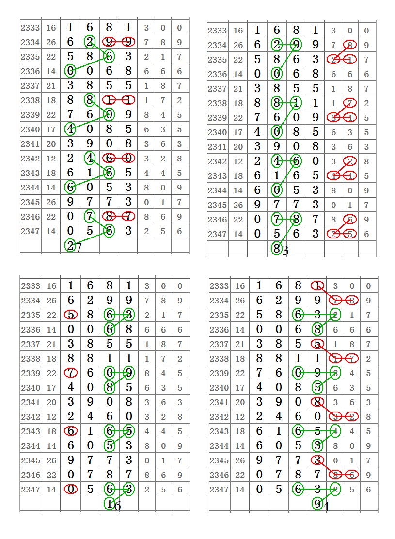 2025年3月 第410页