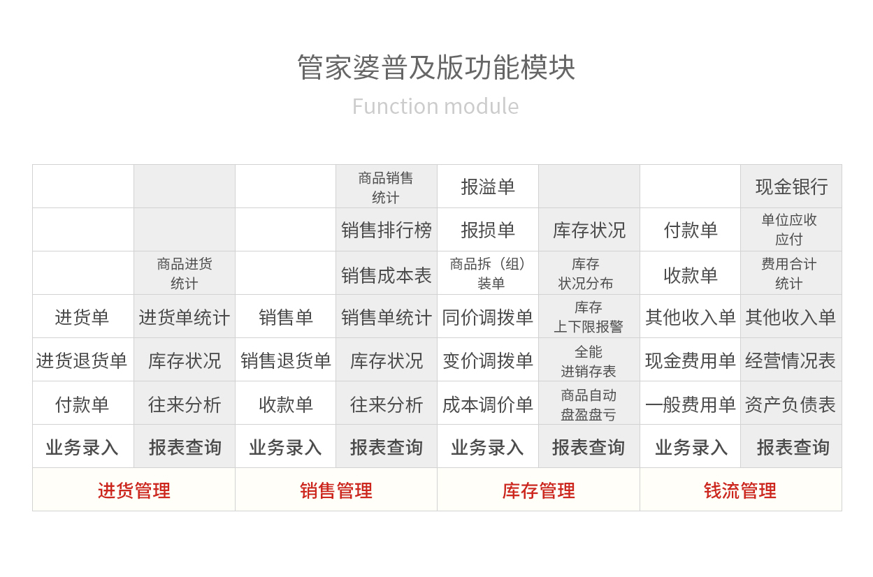 2021年管家婆最准的资枓
