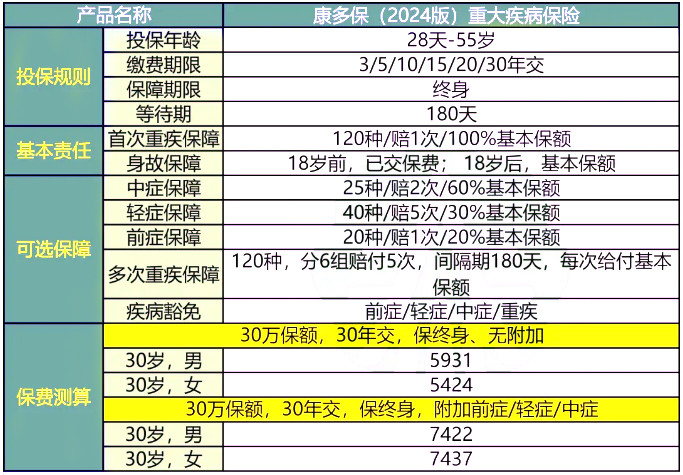 2025澳门开奖结果查询表最新版