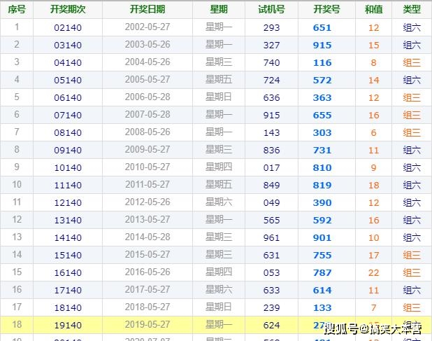 2025年3月 第402页