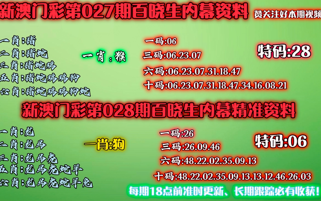 澳门今一必中一肖一码养今年什么号码