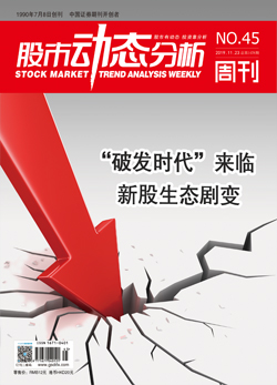 股市动态分析周刊官方网站