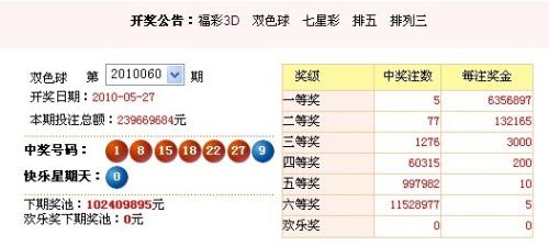 2025澳门今晚开奖号码是什么