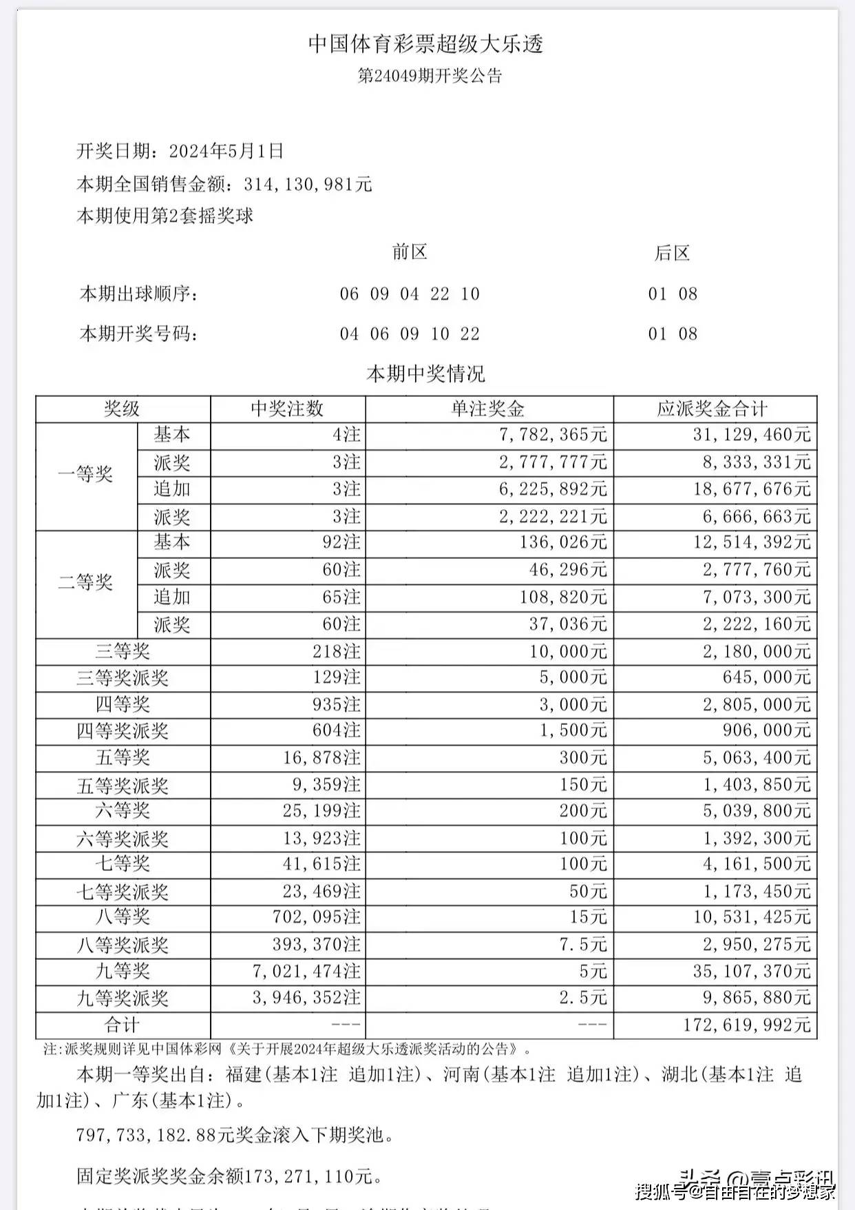 澳门一肖一码必中一肖一2021年正版幽默猜测