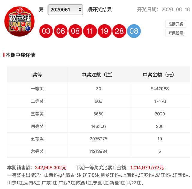 2025年3月 第376页