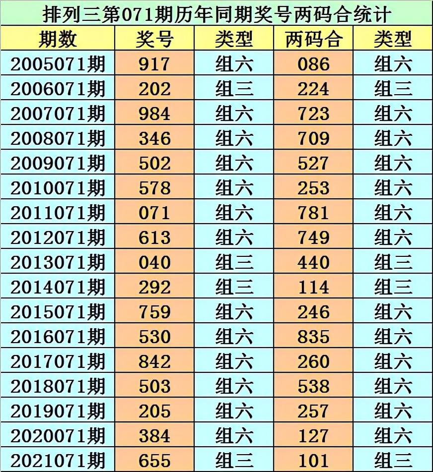 香港二四六开奖免费资料唯美图库一