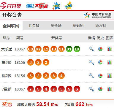 2020澳门开奖记录开奖现场图片
