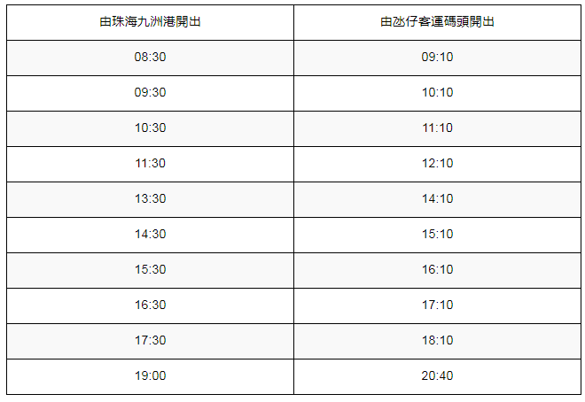 新澳门开奖记录查询表2025