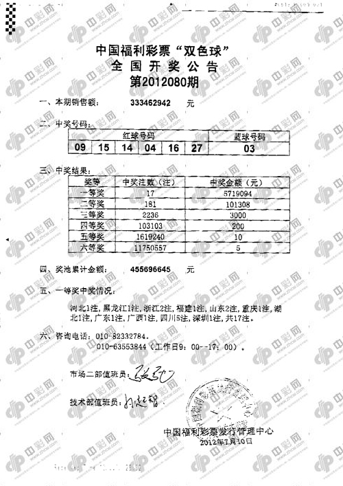 香港今晚六会彩开奖号码结果开奖结果