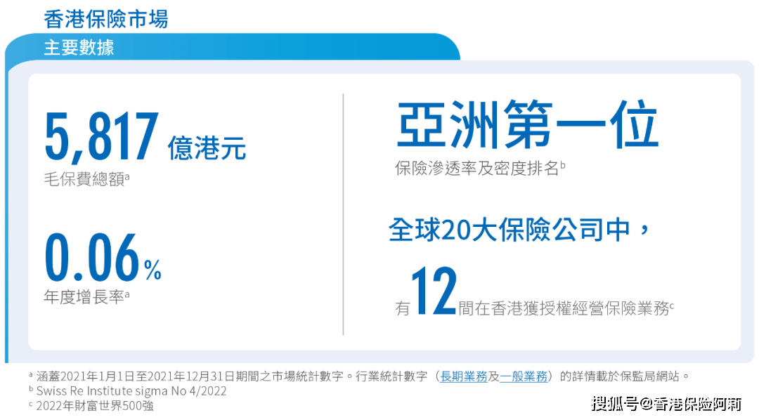 香港今期开奖结果是什么香澳
