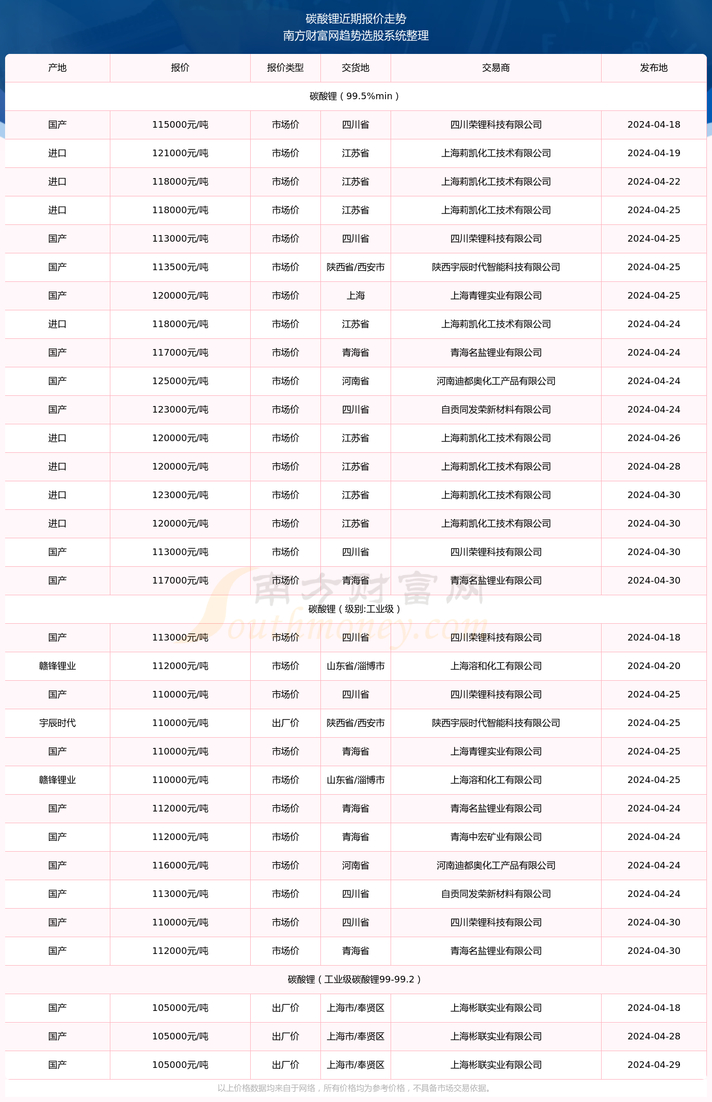 新澳门2024历史开奖记录查询表大全图片