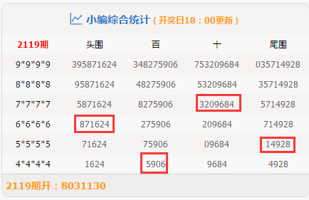 特区七星彩论坛南海网