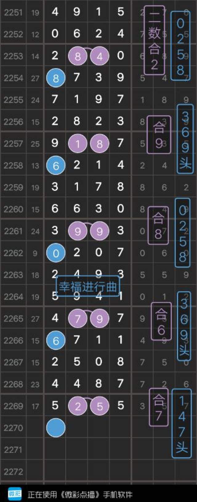 查看今晚特马多少号资料视频