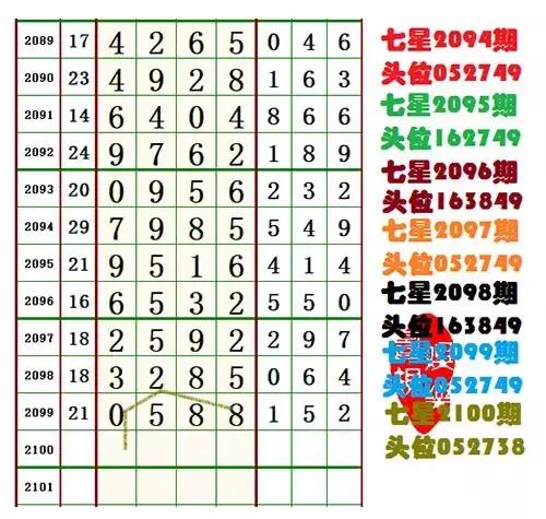 第785页