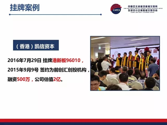 香港正版数码挂牌全篇2021年