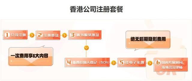 2019香港码开奖历史记录