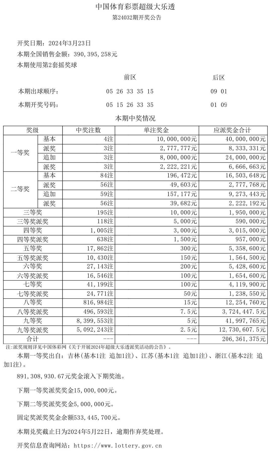 2023澳门马今晚开奖结果图片