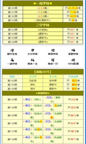 2023年澳门资料免费大全下载