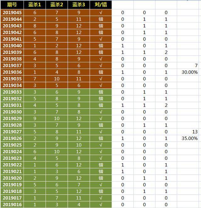 乐天论坛（Lottery Forum）乐透乐论坛3d字谜论坛首页