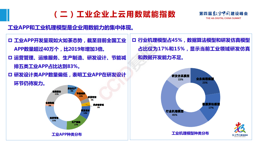 大姐论坛大港澳论坛网站资料
