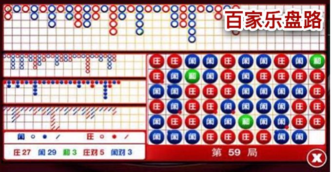 百家乐论坛