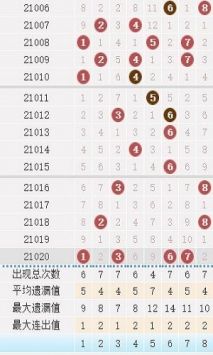 红姐图库大全枓图印刷彩图