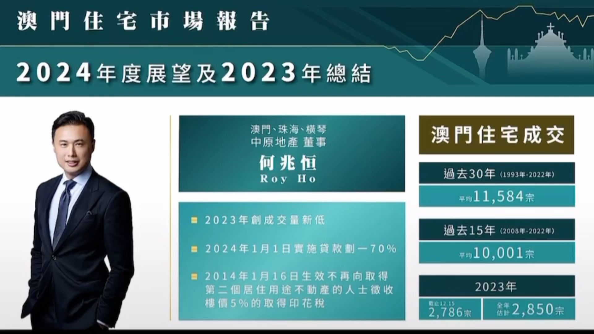 2023年澳门最新资料免费观看